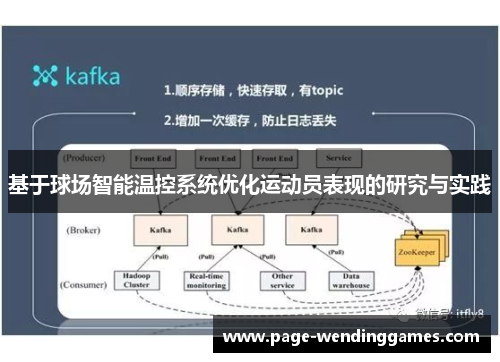 基于球场智能温控系统优化运动员表现的研究与实践