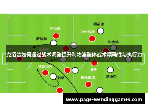 克洛普如何通过战术调整提升利物浦整体战术精确性与执行力