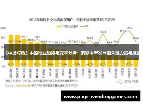 《中场对话》中的行业趋势与变革分析：洞察未来发展的关键力量与挑战