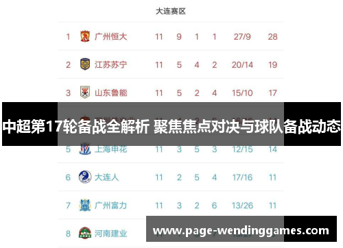 中超第17轮备战全解析 聚焦焦点对决与球队备战动态
