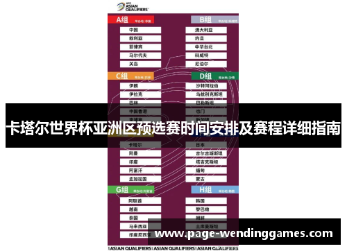 卡塔尔世界杯亚洲区预选赛时间安排及赛程详细指南