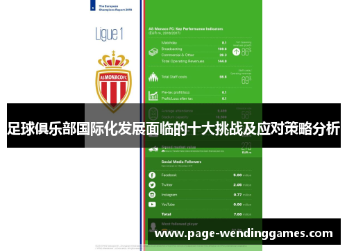 足球俱乐部国际化发展面临的十大挑战及应对策略分析