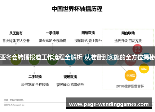 亚冬会转播报道工作流程全解析 从准备到实施的全方位揭秘