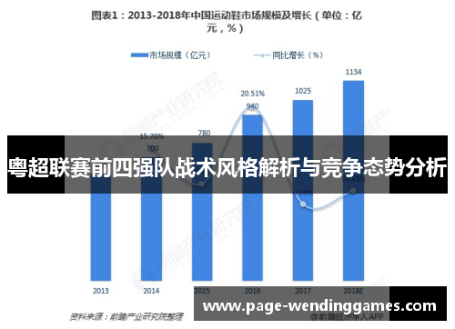 粤超联赛前四强队战术风格解析与竞争态势分析