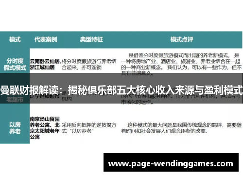 曼联财报解读：揭秘俱乐部五大核心收入来源与盈利模式