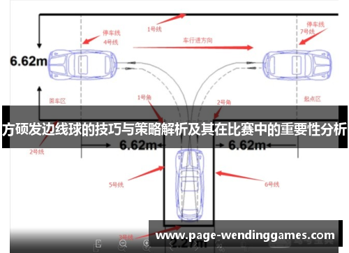 方硕发边线球的技巧与策略解析及其在比赛中的重要性分析