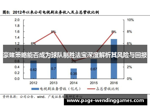 豪赌策略能否成为球队制胜法宝深度解析其风险与回报