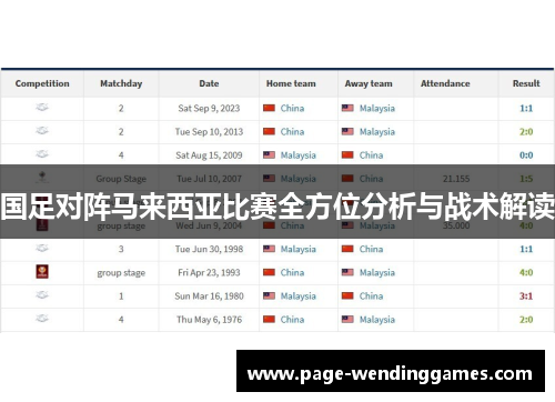 国足对阵马来西亚比赛全方位分析与战术解读