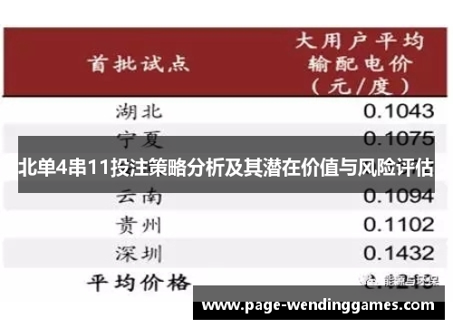 北单4串11投注策略分析及其潜在价值与风险评估