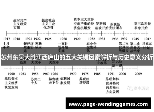 苏州东吴大胜江西庐山的五大关键因素解析与历史意义分析