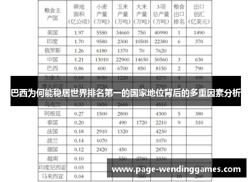 巴西为何能稳居世界排名第一的国家地位背后的多重因素分析