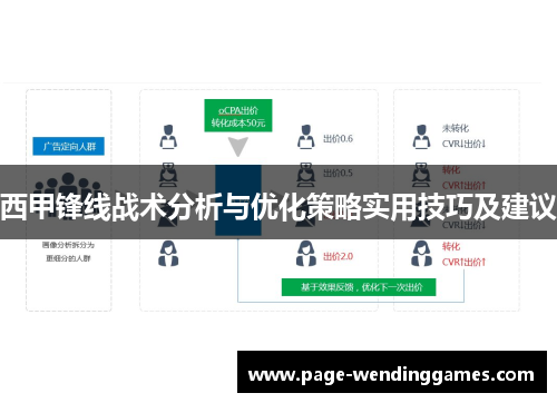 西甲锋线战术分析与优化策略实用技巧及建议 西甲锋线战术分析与优化策略实用技巧及建议