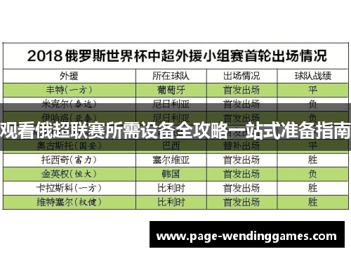 观看俄超联赛所需设备全攻略一站式准备指南 观看俄超联赛所需设备全攻略一站式准备指南