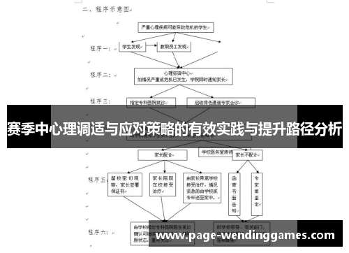 赛季中心理调适与应对策略的有效实践与提升路径分析