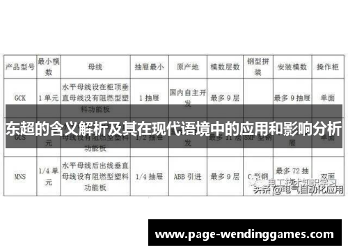 东超的含义解析及其在现代语境中的应用和影响分析 东超的含义解析及其在现代语境中的应用和影响分析