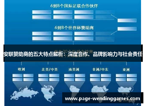 安联赞助商的五大特点解析:深度合作、品牌影响力与社会责任 安联赞助商的五大特点解析:深度合作、品牌影响力与社会责任