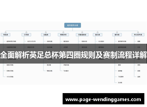 全面解析英足总杯第四圈规则及赛制流程详解