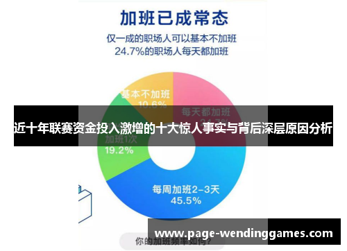 近十年联赛资金投入激增的十大惊人事实与背后深层原因分析 近十年联赛资金投入激增的十大惊人事实与背后深层原因分析