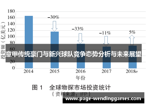 意甲传统豪门与新兴球队竞争态势分析与未来展望