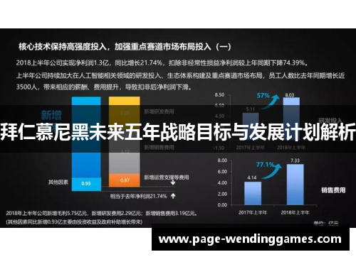 拜仁慕尼黑未来五年战略目标与发展计划解析