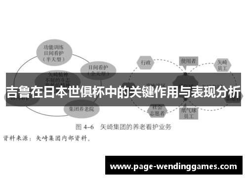 吉鲁在日本世俱杯中的关键作用与表现分析