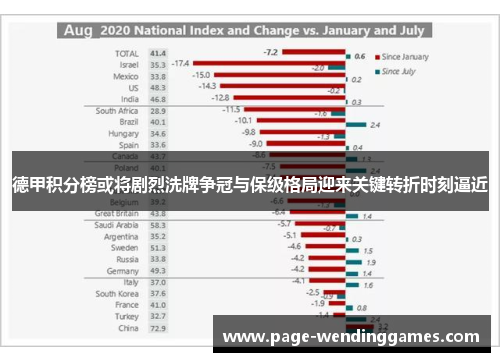 德甲积分榜或将剧烈洗牌争冠与保级格局迎来关键转折时刻逼近