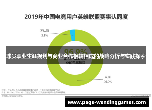 球员职业生涯规划与商业合作相辅相成的战略分析与实践探索