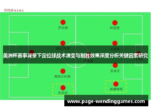 美洲杯赛事背景下定位球战术演变与制胜效果深度分析关键因素研究