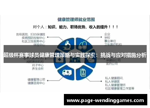 超级杯赛事球员健康管理策略与实践探索：挑战与应对措施分析