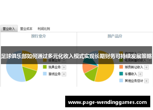 足球俱乐部如何通过多元化收入模式实现长期财务可持续发展策略